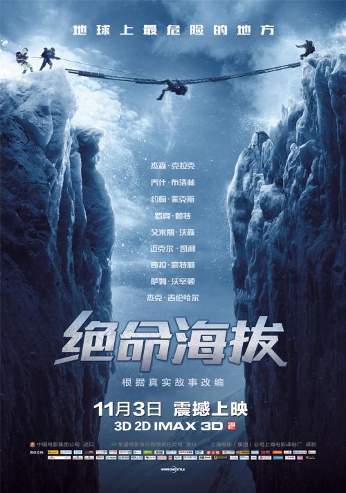 办证件多少钱